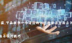 由于請求的內(nèi)容長度超出