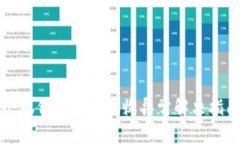 小狐錢(qián)包消息接收異常解