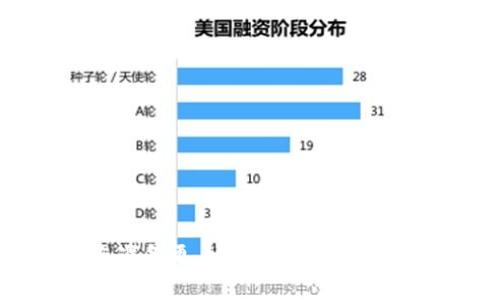 正在為您準(zhǔn)備更豐富的內(nèi)容，請(qǐng)稍等片刻。 