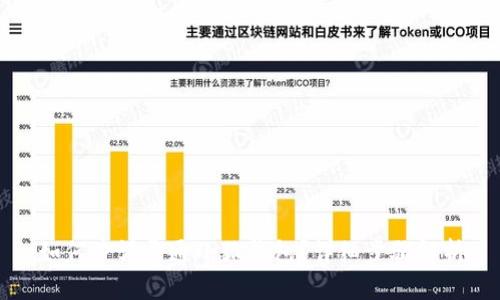 如何申請(qǐng)開通小狐錢包？詳細(xì)步驟解析