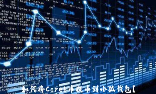 
如何將Coreb幣提幣到小狐錢包？