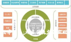  數(shù)字錢包：開(kāi)啟便捷支付