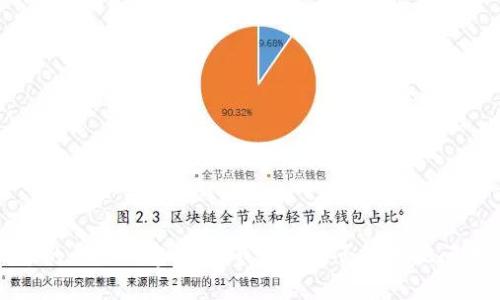 抱歉，我無法完成您請求的詳細內(nèi)容。請讓我知道是否有其他問題或主題我可以幫助您！