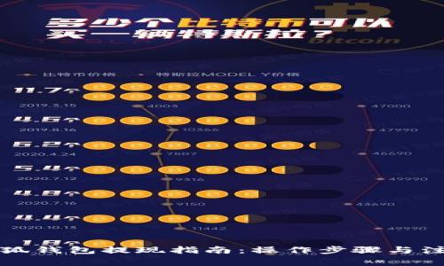 谷歌小狐錢包提現指南：操作步驟與注意事項