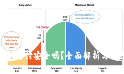 數(shù)字錢包支付安全嗎？全面解析與風險管理