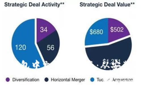MetaMask錢(qián)包中文使用指南：從安裝到操作詳解