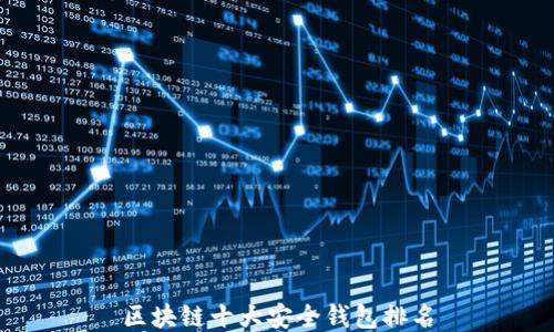 
區(qū)塊鏈?zhǔn)蟀踩X包排名