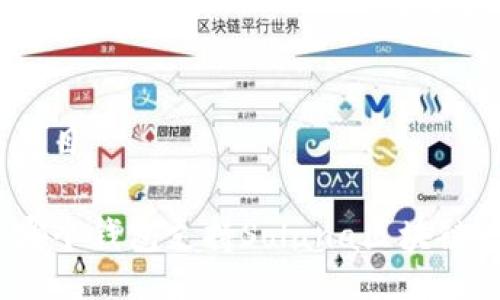 題目

哪個(gè)錢包支持Solana區(qū)塊鏈？