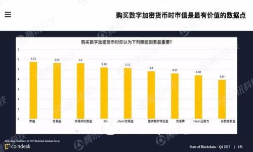 小狐錢包ETH提幣指南
