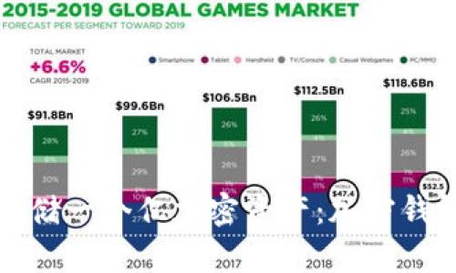 如何安全地存儲(chǔ)一個(gè)億加密資產(chǎn)：加密錢包的最佳實(shí)踐