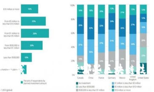 數(shù)字錢包應(yīng)該選擇哪些區(qū)塊鏈技術(shù)？