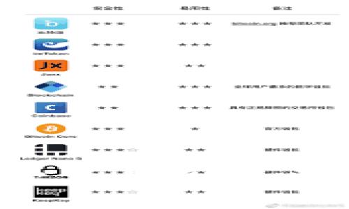 小狐錢(qián)包出幣是真的嗎？深度解析