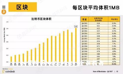 如何購買MetaMask：全面指南