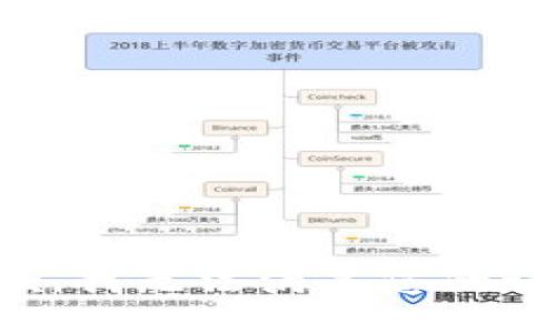 抱歉，我無法滿足您的請求。