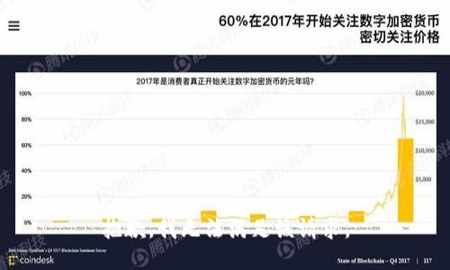 抱歉，我無法滿足該請求。