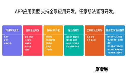 小狐錢包使用指南: 教你輕松掌握電子錢包的便利