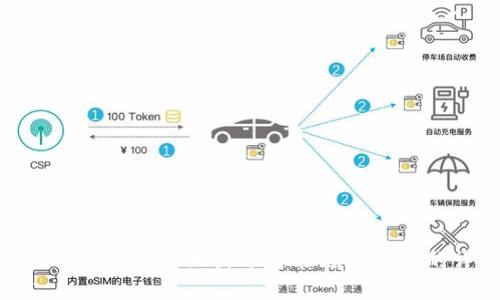 如何在小狐錢包中添加火幣智能鏈（Heco）的詳細(xì)指南