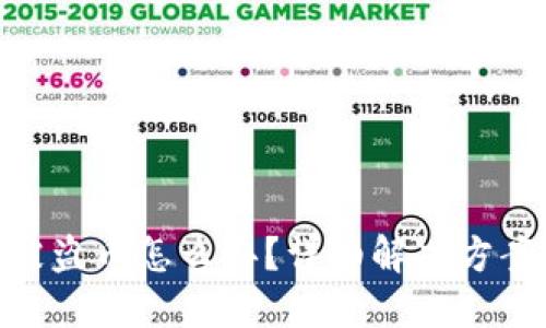 : 小狐錢包被盜幣怎么辦？詳細(xì)解決方案與預(yù)防措施