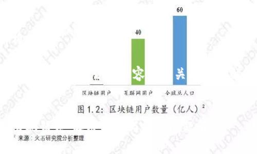 標(biāo)準(zhǔn)和結(jié)構(gòu)

以下是文章的、關(guān)鍵詞、詳細(xì)內(nèi)容和相關(guān)問題及解答的框架。


小狐錢包出現(xiàn)錯(cuò)誤：解決方案與常見問題解析