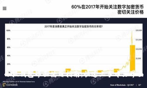 小狐錢包界面使用指南：快速上手中文界面