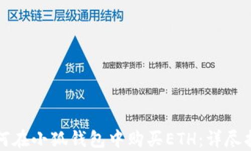 
如何在小狐錢包中購買ETH：詳盡指南