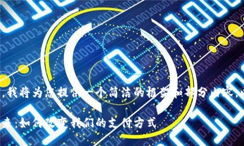 由于請求的內(nèi)容過長，我將為您提供一個簡潔的框架和部分內(nèi)容，以便您展開詳細介紹。

金融錢包數(shù)字化的未來：如何改變我們的支付方式