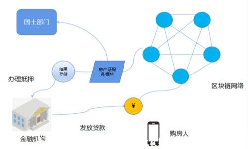 
如何下載和使用MetaMask錢包