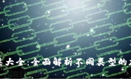 加密錢包種類大全：全面解析不同類型的加密貨幣錢包