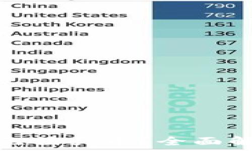  
小狐錢包為何無(wú)法買幣？全面解析與解決方案