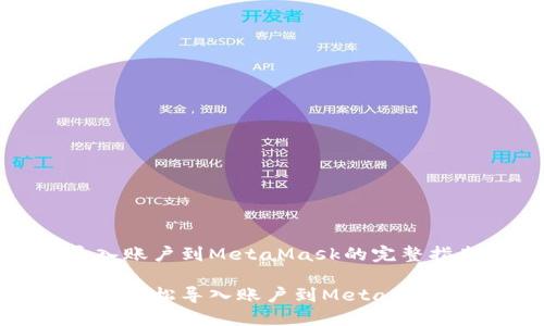 導入賬戶(hù)到MetaMask的完整指南

如何輕松導入賬戶(hù)到MetaMask