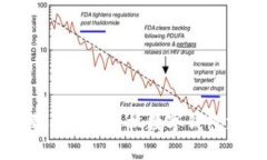 如何下載與設置手機數(shù)字
