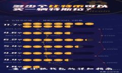 重置小狐錢(qián)包的詳細指南