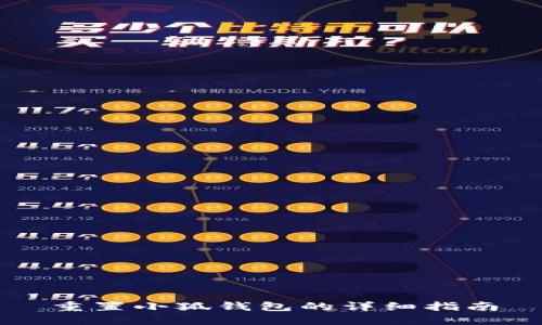 重置小狐錢(qián)包的詳細指南