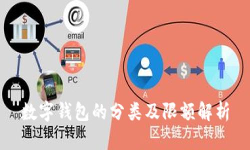 數(shù)字錢包的分類及限額解析