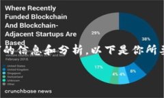 在這里，我可以為你提供