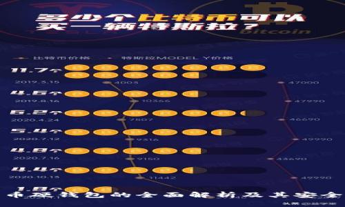 數(shù)字貨幣硬錢包的全面解析及其安全性優(yōu)勢