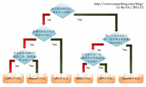 小狐錢包使用指南：視頻教程與詳細(xì)步驟