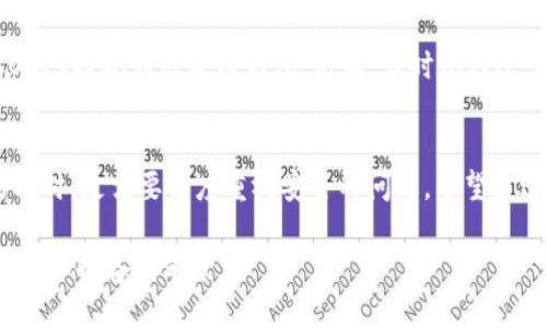   OK提現(xiàn)到區(qū)塊鏈錢包，靠譜嗎？ / 
 guanjianci OKEx, 區(qū)塊鏈錢包, 提現(xiàn)  /guanjianci 

引言：追尋數(shù)字資產(chǎn)的真相
在當(dāng)今的數(shù)字金融世界里，越來越多的人對于區(qū)塊鏈技術(shù)和加密貨幣的關(guān)注與日俱增。尤其是在經(jīng)歷了一系列市場波動和監(jiān)管新聞之后，用戶們不禁心生疑慮：OK提現(xiàn)到區(qū)塊鏈錢包是不是真的？這是否意味著資金安全？伴隨著這樣的疑問，許多人開始在相關(guān)論壇尋找答案，也有不少人從朋友那里得到了不同的看法和建議。

什么是OKEx平臺？
OKEx是一家全球領(lǐng)先的數(shù)字資產(chǎn)交易平臺，它為用戶提供多種加密貨幣的交易選擇，并且具備強大的流動性。用戶們可以在平臺上進(jìn)行現(xiàn)貨交易、合約交易等多種操作。由于其良好的聲譽以及多樣的交易產(chǎn)品，OKEx吸引了成千上萬的用戶。在這個平臺上，用戶可以輕松地進(jìn)行資產(chǎn)的買賣、存儲和提現(xiàn)。

提現(xiàn)到區(qū)塊鏈錢包的過程
提現(xiàn)到區(qū)塊鏈錢包的過程其實相對簡單，但對于許多初次接觸這一領(lǐng)域的用戶來說，可能還是稍顯復(fù)雜。首先，用戶需要有一個區(qū)塊鏈錢包，這是進(jìn)行提現(xiàn)的前提條件。然后，用戶在OKEx平臺上完成提現(xiàn)申請，填寫好目標(biāo)錢包地址及提現(xiàn)金額，并確認(rèn)相關(guān)信息無誤，最終提交請求。只需幾分鐘的時間，您就能將您的資產(chǎn)安全地轉(zhuǎn)移到區(qū)塊鏈錢包中。

提現(xiàn)的安全性分析
在談到提現(xiàn)的安全性時，我們需要從多個角度來看待。首先，OKEx作為一家樂于受監(jiān)管的平臺，擁有相應(yīng)的安全措施來保障用戶的資金安全。再者，用戶在進(jìn)行提現(xiàn)時，一定要仔細(xì)核對目標(biāo)錢包地址，因為一旦輸入錯誤，您的數(shù)字資產(chǎn)可能就此損失，無法找回！

區(qū)塊鏈錢包的優(yōu)勢
選擇一個好的區(qū)塊鏈錢包同樣重要！理論上，區(qū)塊鏈錢包為用戶提供了一種數(shù)字資產(chǎn)管理的新方式。它使得用戶能夠隨時隨地掌控自己的資產(chǎn)，并且由于其去中心化的特性，資金更不易受到黑客攻擊。此外，許多區(qū)塊鏈錢包還支持多種加密貨幣的存儲，方便用戶進(jìn)行資產(chǎn)的多元化管理。

常見問題解析
在這里，我們匯總了許多用戶在進(jìn)行OK提現(xiàn)到區(qū)塊鏈錢包時所遇到的常見問題，幫助大家更好地理解這個過程：
ul
    listrong我的提現(xiàn)需要多長時間？/strong一般情況下，提現(xiàn)請求提交后會在幾分鐘內(nèi)處理成功，但請留意區(qū)塊鏈網(wǎng)絡(luò)的擁堵情況。/li
    listrong我可以提現(xiàn)到任何錢包嗎？/strong是的，只要該錢包支持您所提現(xiàn)的加密貨幣，但要確保您輸入的地址是正確的!/li
    listrong我的資金安全嗎？/strong只要您操作得當(dāng)，選擇正規(guī)的交易平臺和受到認(rèn)可的錢包，您的資金就會非常安全。/li
/ul

情感的連接：用戶故事
與金融交易相關(guān)的情感故事無盡，眾多用戶都有過驚心動魄的經(jīng)歷。有一位來自北京的用戶張先生，記得在一次市場的高峰期，他一鼓作氣地將自己的資產(chǎn)從OKEx提現(xiàn)到區(qū)塊鏈錢包。然而，當(dāng)時他因過于緊張，竟然將錢包地址輸入錯誤，整整損失了一個多月的工資！多么痛苦的教訓(xùn)呀，至今想起依然心有余悸！這件事情使他更加深刻地意識到提現(xiàn)操作的風(fēng)險。

總結(jié)與展望
綜上所述，OK提現(xiàn)到區(qū)塊鏈錢包的過程并不是一件復(fù)雜的事情，但這其中的安全隱患值得我們每一個人關(guān)注。隨著數(shù)字資產(chǎn)的飛速發(fā)展，用戶們在享受便利的同時，更需要高度重視安全的問題。希望通過這篇文章，能讓每位讀者對OK平臺的提現(xiàn)流程有更深入的理解，從而在這個快速發(fā)展的市場中游刃有余。

總的來說，數(shù)字資產(chǎn)的提現(xiàn)和管理是一個令人期待但又充滿挑戰(zhàn)的領(lǐng)域。只要我們謹(jǐn)慎行事、不斷學(xué)習(xí)，相信可以更好地把握住這一瞬息萬變的市場機(jī)會！多么令人振奮的前景呀！