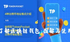 全面了解區(qū)塊鏈錢(qián)包：圖