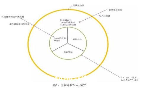 如何使用MetaMask連接區(qū)塊鏈錢包