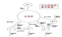 西班牙小狐錢(qián)包：風(fēng)格與