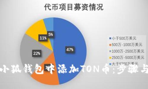 如何在小狐錢包中添加TON幣：步驟與小技巧