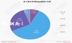   全面探索MetaMask：你的區