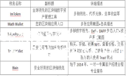    小狐電腦錢(qián)包下載指南：暢享數字貨幣的便捷與安全  /   
 guanjianci  小狐電腦錢(qián)包, 下載指南, 數字貨幣  /guanjianci   

前言：數字錢(qián)包的崛起  
隨著(zhù)數字貨幣的迅速崛起，越來(lái)越多的人開(kāi)始關(guān)注數字錢(qián)包的使用。小狐電腦錢(qián)包作為一款備受歡迎的數字錢(qián)包，不僅為用戶(hù)提供了便捷的交易體驗，更以其安全性和用戶(hù)友好界面吸引了大量用戶(hù)的青睞。你是否也在尋找小狐電腦錢(qián)包的下載方式？今天，就讓我帶你一探究竟，打開(kāi)這一扇數字世界的大門(mén)！  

小狐電腦錢(qián)包是什么？  
小狐電腦錢(qián)包是一款專(zhuān)為管理數字貨幣而設計的軟件，它允許用戶(hù)存儲、接收和發(fā)送多種加密貨幣。無(wú)論你是對比特幣、以太坊還是其他數字貨幣感興趣，小狐電腦錢(qián)包都能夠為你提供一個(gè)安全、便捷的管理平臺。它不僅擁有直觀(guān)的用戶(hù)界面，還具備強大的安全功能，令人放心地進(jìn)行數字資產(chǎn)的管理。多么令人振奮??！  

為何選擇小狐電腦錢(qián)包？  
1. **安全性**：小狐電腦錢(qián)包采用了多層次的安全保障，確保用戶(hù)的資產(chǎn)安全不受到威脅。其加密技術(shù)讓黑客無(wú)從下手，用戶(hù)可以安心存儲自己的數字貨幣。  
2. **實(shí)用性**：無(wú)論你是新手還是經(jīng)驗豐富的用戶(hù)，小狐錢(qián)包都提供一系列友好的功能，包括實(shí)時(shí)價(jià)格更新、交易記錄跟蹤等，幫助用戶(hù)輕松管理他們的資產(chǎn)。  
3. **用戶(hù)支持**：小狐錢(qián)包團隊為用戶(hù)提供了全面的支持服務(wù)，無(wú)論是在使用過(guò)程中遇到的問(wèn)題，還是想了解更多功能的使用，小狐錢(qián)包的客服團隊都將耐心解答。  
可以說(shuō)，小狐電腦錢(qián)包是數字貨幣愛(ài)好者的最佳選擇！  

獲取小狐電腦錢(qián)包的下載鏈接  
獲得小狐電腦錢(qián)包的最簡(jiǎn)單方式就是訪(fǎng)問(wèn)其官方網(wǎng)站。目前，小狐錢(qián)包在多個(gè)平臺上都提供下載服務(wù)，包括Windows、Mac和Linux系統，無(wú)論你使用何種操作系統，都可以輕松找到適合你設備的版本。在這里，我建議你記住以下步驟：  

ol  
li訪(fǎng)問(wèn)小狐電腦錢(qián)包的官方網(wǎng)站。/li  
li選擇你所使用的操作系統。/li  
li點(diǎn)擊下載按鈕，并按照提示完成安裝。/li  
/ol  

此外，一些知名應用商店也提供小狐錢(qián)包的下載，你也可以通過(guò)這些平臺快捷下載。無(wú)論你選擇哪種方式，確保從官方渠道下載是保證安全的關(guān)鍵！  

安裝小狐電腦錢(qián)包的步驟  
成功下載后，接下來(lái)就是安裝過(guò)程。以下是詳細的安裝步驟：  
ol  
li雙擊下載的安裝包，啟動(dòng)安裝程序。/li  
li根據提示閱讀使用協(xié)議，選擇接受。/li  
li選擇安裝路徑，一般建議使用默認路徑，以便于軟件的正常運行。/li  
li點(diǎn)擊“安裝”按鈕，耐心等待安裝完成。/li  
li安裝完成后，點(diǎn)擊“啟動(dòng)”按鈕，打開(kāi)小狐電腦錢(qián)包。/li  
/ol  
恭喜你！你已成功安裝小狐電腦錢(qián)包，可以開(kāi)始探索數字貨幣的無(wú)限可能！  

如何使用小狐電腦錢(qián)包？  
安裝完成后，使用小狐電腦錢(qián)包非常簡(jiǎn)單。在首次啟動(dòng)時(shí)，你需要創(chuàng  )建一個(gè)新錢(qián)包。請根據提示設置密碼，這個(gè)密碼是你進(jìn)入錢(qián)包的唯一鑰匙，所以一定要設置一個(gè)強密碼，同時(shí)也要記住它。記得將密碼安全保存，避免丟失！  
在主界面中，你可以看到錢(qián)包的余額、交易記錄以及其他的重要信息。你可以選擇接收或轉賬數字貨幣，操作步驟非常簡(jiǎn)單直觀(guān)。只需輸入收款金額和地址，即可輕松完成交易。  
大家還可以利用小狐錢(qián)包的市場(chǎng)分析功能，實(shí)時(shí)掌握各類(lèi)數字貨幣的行情變化，做出更加明智的投資決策！多么暢快淋漓的體驗??！  

小狐電腦錢(qián)包的注意事項  
盡管小狐電腦錢(qián)包提供了強大的安全性，但用戶(hù)依然需要采取一些措施以保障自己的數字資產(chǎn)安全：  
ul  
li定期備份：小狐錢(qián)包提供了備份功能，確保你可以在需要時(shí)快速恢復錢(qián)包數據。/li  
li設置雙重認證：使用雙重認證可以為你的賬戶(hù)提供額外的安全保障。/li  
li謹慎對待網(wǎng)絡(luò )安全：使用小狐錢(qián)包時(shí)，請確保處于安全的網(wǎng)絡(luò )環(huán)境，避免在公共Wi-Fi下進(jìn)行交易。/li  
/ul  
只有做到這些，才能更加放心地享受數字貨幣帶來(lái)的樂(lè )趣！  

總結：成為數字貨幣時(shí)代的一員  
小狐電腦錢(qián)包憑借其簡(jiǎn)潔直觀(guān)的設計和強大的功能，快速俘獲了大批用戶(hù)的心。如果你還在猶豫不決，為什么不現在就去下載小狐電腦錢(qián)包呢？無(wú)論你是數字貨幣的新手，還是投資者，都能在小狐錢(qián)包中找到屬于自己的樂(lè )趣！  
未來(lái)已經(jīng)到來(lái)，數字貨幣將會(huì )在我們的生活中扮演越來(lái)越重要的角色。讓我們攜手共進(jìn)，成為數字貨幣時(shí)代的一員，收獲無(wú)盡的可能與財富！您準備好了嗎？快去獲取你的小狐電腦錢(qián)包，開(kāi)始你的數字資產(chǎn)之旅吧！