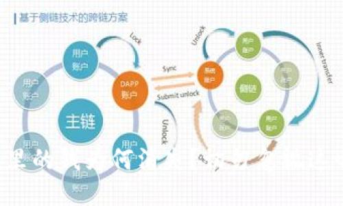 小狐錢包里的錢為何消失？切勿忽視這四大隱患！