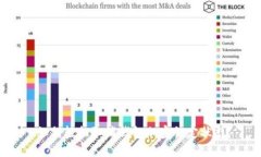 如何輕松取消錢(qián)包加密鎖