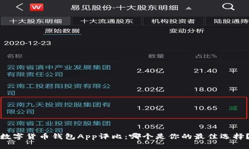 數(shù)字貨幣錢包App評比：哪個(gè)是你的最佳選擇？