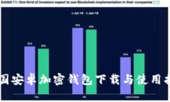中國(guó)安卓加密錢包下載與