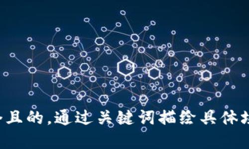 思考一個且的，通過關(guān)鍵詞描繪具體場景，放進(jìn)