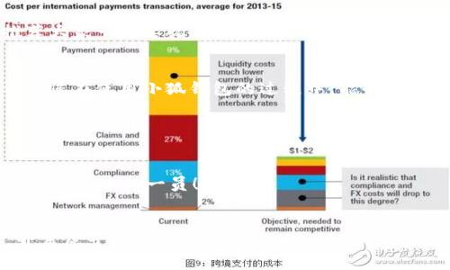 小狐錢(qián)包注冊教程視頻/
小狐錢(qián)包, 注冊教程, 錢(qián)包視頻/guanjianci

引言：數字世界的入口——小狐錢(qián)包
在當今這個(gè)數字化飛速發(fā)展的時(shí)代，電子錢(qián)包的使用越來(lái)越普遍，成為了我們生活中不可或缺的一部分。小狐錢(qián)包，作為一款新興的數字錢(qián)包應用，以其便捷、安全和易用的特點(diǎn)，吸引了眾多用戶(hù)的關(guān)注。無(wú)論是購物支付、轉賬匯款，還是投資理財，小狐錢(qián)包都能幫助您輕松應對。而今天，我們將為您詳細介紹如何注冊小狐錢(qián)包，讓您快速踏入這個(gè)數字世界！多么令人振奮的開(kāi)始！

第一步：下載小狐錢(qián)包應用
首先，我們需要在您的手機上下載小狐錢(qián)包的應用程序。您可以前往應用商店，搜索“小狐錢(qián)包”。找到后，點(diǎn)擊下載并安裝。下載完成后，您會(huì )看到一個(gè)可愛(ài)的“小狐”圖標，這標志著(zhù)您的數字錢(qián)包旅程即將開(kāi)啟！

第二步：打開(kāi)應用并選擇注冊
安裝完成后，點(diǎn)擊小狐錢(qián)包圖標，打開(kāi)應用。您將看到一個(gè)干凈且用戶(hù)友好的界面。在首頁(yè)，您會(huì )看到“注冊”選項，點(diǎn)擊它。此時(shí)，您會(huì )被引導到注冊頁(yè)面。在這里，請不要急于填寫(xiě)信息，確保您已準備好您的手機號碼、電子郵件地址和其他基本資料。

第三步：輸入信息并設置密碼
在注冊頁(yè)面中，您需要輸入您的手機號碼和電子郵件地址。確保這些信息是有效的，因為小狐錢(qián)包會(huì )通過(guò)這些信息發(fā)送驗證消息。接下來(lái)，設置一個(gè)安全的密碼，至少包含8個(gè)字符，并結合字母和數字，以確保您的賬戶(hù)安全。多么重要的一步??！安全在數字錢(qián)包中可謂重中之重！

第四步：驗證身份
輸入完手機號和郵箱后，您需要進(jìn)行身份驗證。小狐錢(qián)包會(huì )向您的手機號和郵箱發(fā)送驗證碼。請及時(shí)查收并輸入驗證碼，以完成身份驗證過(guò)程！成功的身份驗證不僅保護您的賬戶(hù)，還使您的錢(qián)包使用更加放心！

第五步：完善個(gè)人信息
過(guò)了驗證關(guān)卡，您將進(jìn)入個(gè)人信息填寫(xiě)頁(yè)面。在這里，您需要補全您的姓名、性別等基本信息。雖然這些步驟看似繁瑣，但它們都是為了保障您和其他用戶(hù)的安全。信息的真實(shí)性，有助于營(yíng)造一個(gè)更加可信和安全的交易環(huán)境！

第六步：設置安全選項
接下來(lái)，您需要設置一些安全選項，例如交易密碼、指紋識別或面部識別等。這些安全選項將為您的小狐錢(qián)包提供更高的安全性，讓您在進(jìn)行交易時(shí)，能夠更加安心。畢竟，錢(qián)包的安全關(guān)乎的可是您的資金和私人信息??！

第七步：完成注冊，開(kāi)啟新世界
至此，您已經(jīng)完成了小狐錢(qián)包的注冊！恭喜您！此時(shí)的您，已經(jīng)成功踏入了數字支付的世界，接下來(lái)就可以開(kāi)始使用小狐錢(qián)包進(jìn)行轉帳、支付了！多么令人興奮的時(shí)刻！在這個(gè)數字錢(qián)包中，您不僅可以進(jìn)行常規的交易，還能參與投資、享受各類(lèi)活動(dòng)優(yōu)惠和返現服務(wù)！

第八步：探索小狐錢(qián)包的功能
完成注冊后，是時(shí)候了解小狐錢(qián)包的各種強大功能了。在首頁(yè)，您會(huì )發(fā)現有“支付”、“轉賬”、“提現”等多個(gè)選項。對于想要進(jìn)行線(xiàn)上購物的您，只需要打開(kāi)“支付”，在商家那輸入金額和訂單號，您就能輕松完成支付。系統會(huì )迅速處理交易，方便快捷！多么令人贊嘆！

參考視頻教程
為了幫助大家更好地了解小狐錢(qián)包的使用，您可以在我們的視頻頻道中找到詳細的注冊和使用教程視頻。這些視頻生動(dòng)易懂，讓您在觀(guān)看的同時(shí)，輕松掌握每個(gè)步驟。推薦大家一定要觀(guān)看噢，因為這是讓您更好地融入小狐錢(qián)包世界的絕佳方法！

總結：攜手小狐，迎接數字未來(lái)
小狐錢(qián)包以其安全便捷的特點(diǎn)，成為了現代生活中財務(wù)管理、購物消費和社交支付不可或缺的工具。雖然注冊過(guò)程看似簡(jiǎn)單，但每一步都是為您的安全與便利而設計。希望您在使用小狐錢(qián)包的過(guò)程中，能夠體驗到數字生活的無(wú)窮樂(lè )趣！

無(wú)論您是新手還是老用戶(hù)，在使用的過(guò)程中都可以不斷探索小狐錢(qián)包的新功能，享受科技帶來(lái)的便捷人生！小狐錢(qián)包，期待與您一起攜手走向數字未來(lái)！

常見(jiàn)問(wèn)題解答
如果您在注冊過(guò)程中遇到任何問(wèn)題，可以查看我們的FAQ，或聯(lián)系客服獲取幫助。小狐錢(qián)包團隊始終在您身邊，幫助您解決所有疑問(wèn)與困難。熱誠期待您的加入，成為小狐大家庭中的一員！

結尾：一起分享數字錢(qián)包的樂(lè )趣
注冊小狐錢(qián)包后，您可以將自己的經(jīng)驗和心得分享給朋友或在社交網(wǎng)絡(luò )上，與大家一起討論和探討使用中的趣事與心得。讓我們一起享受數字錢(qián)包帶來(lái)的便利與快樂(lè )，開(kāi)啟屬于您的數字財務(wù)之旅！